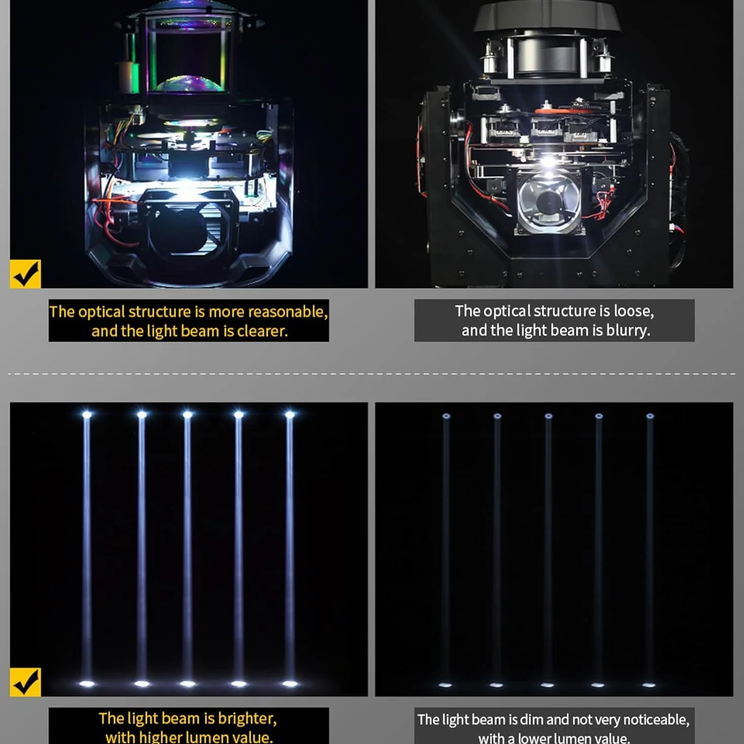 SHEHDS Bombilla de cabeza móvil para escenario, 230 W, 7R (8500 K), 14 Gobos, 14 colores, efecto de escenario, haz de luz, escarcha, arco iris, prisma de 8 caras, ángulo de haz de 1,2° ~ 30°, DMX512