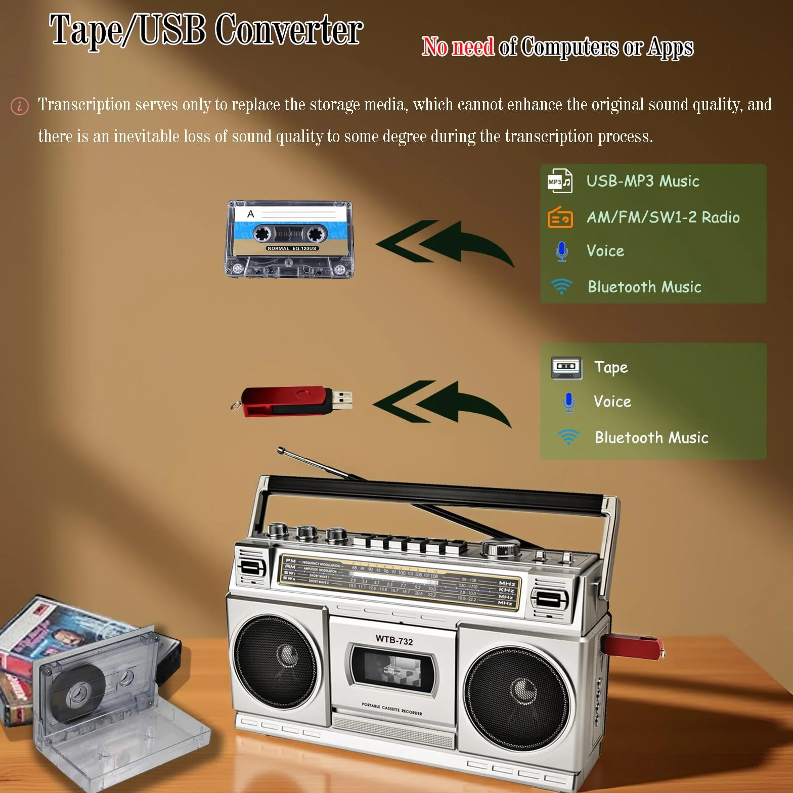 Boombox Retro de los 80 con Bluetooth y Reproductor de Casete | Radio Am/FM/OL, Sonido de Graves Potente 24W, Reproducción USB & Micro SD - Toma de Auriculares y Portátil para Interior/Exterior