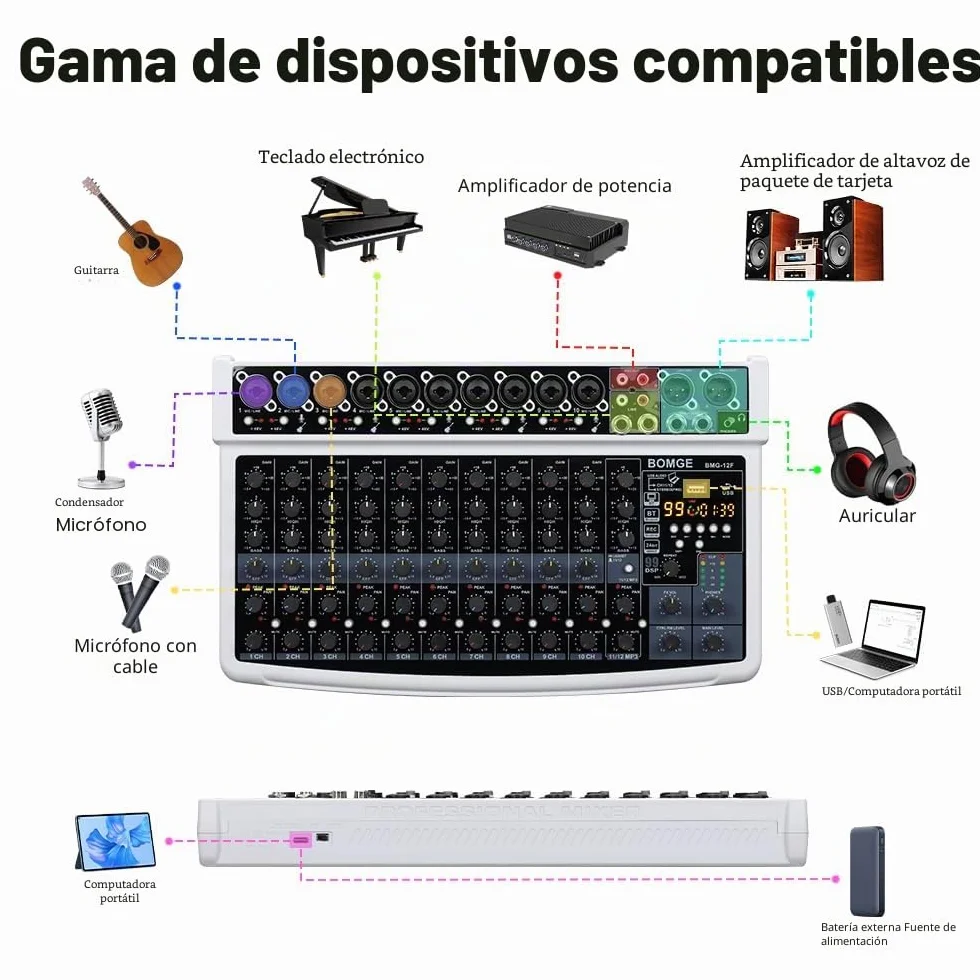 BOMGE Mezclador de audio profesional, 12 canales, Bluetooth, USB, alimentación de 48 V, entradas XLR/RCA, efectos DSP