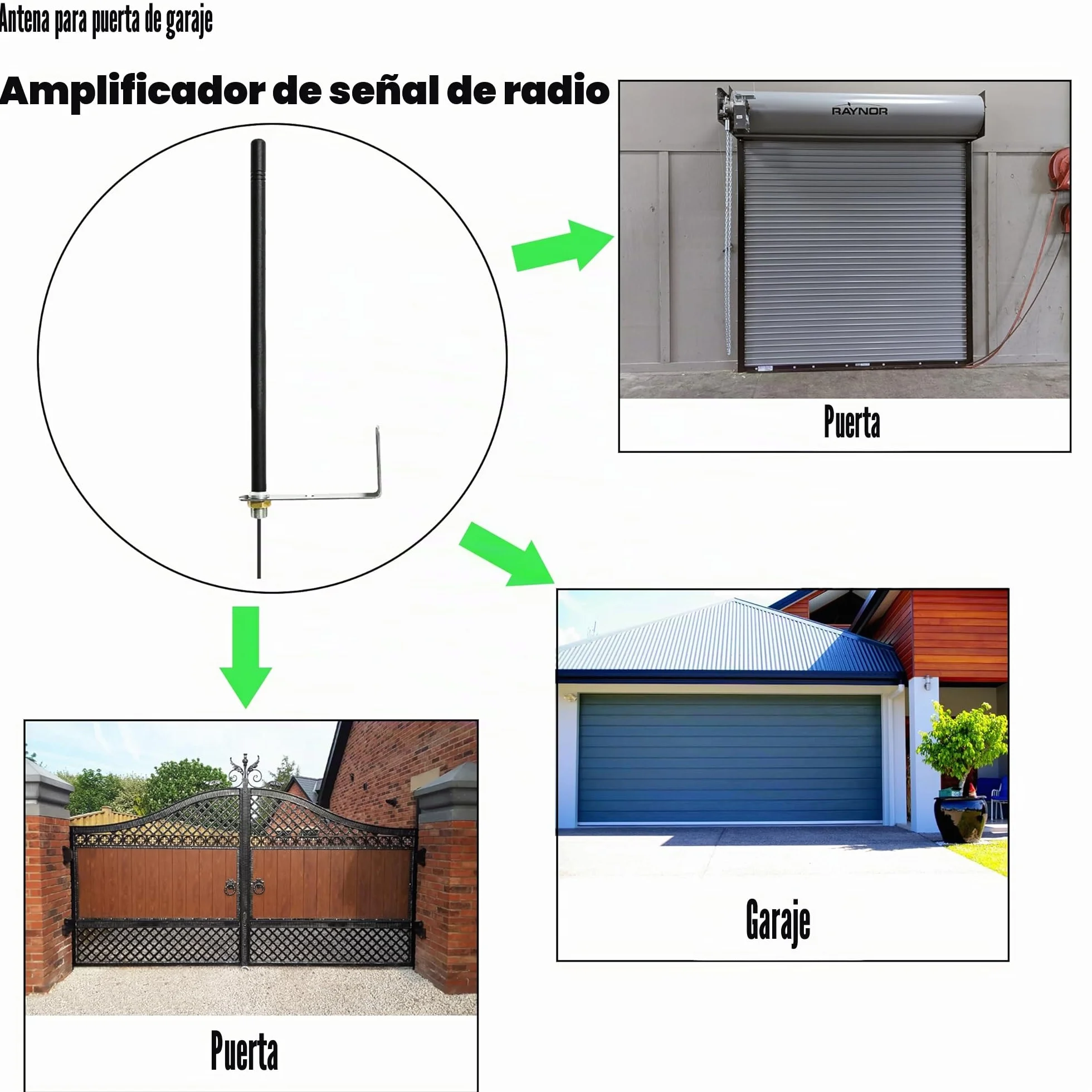 Antena Universal 433,92 MHz para Portón Automático con Soporte y Cable