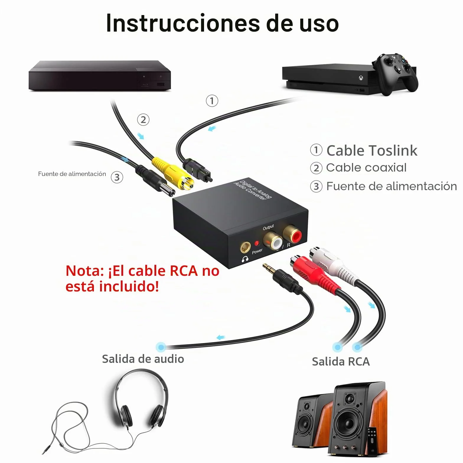 DAC Audio 192KHz Adaptador SPDIF Jack Convertidor óptico RCA digital analógico estéreo Toslink 3,5 mm