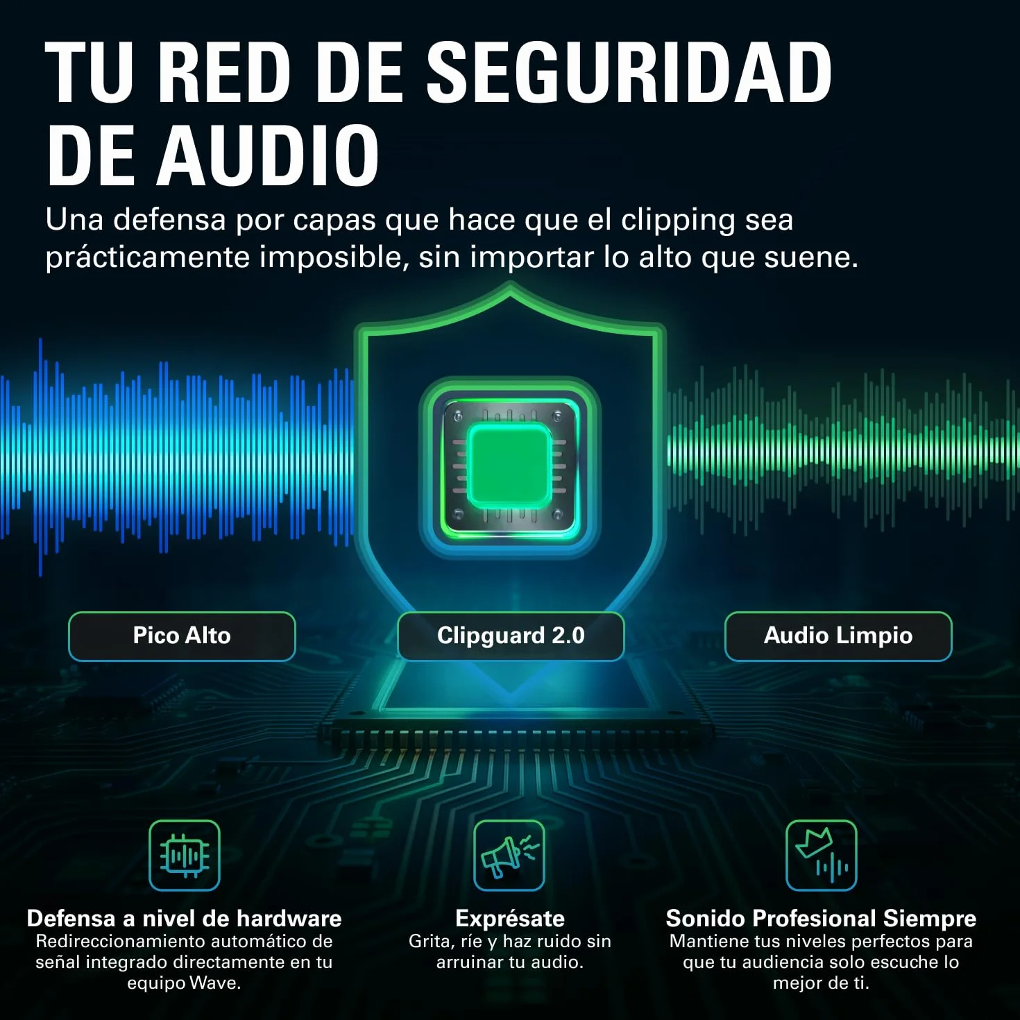 Elgato XLR Dock MK.2 - Accesorio de interfaz de audio para Stream Deck +, 80 dB de ganancia, alimentación phantom, Clipguard 2.0, efectos DSP, USB-C, funciona con cualquier micrófono XLR