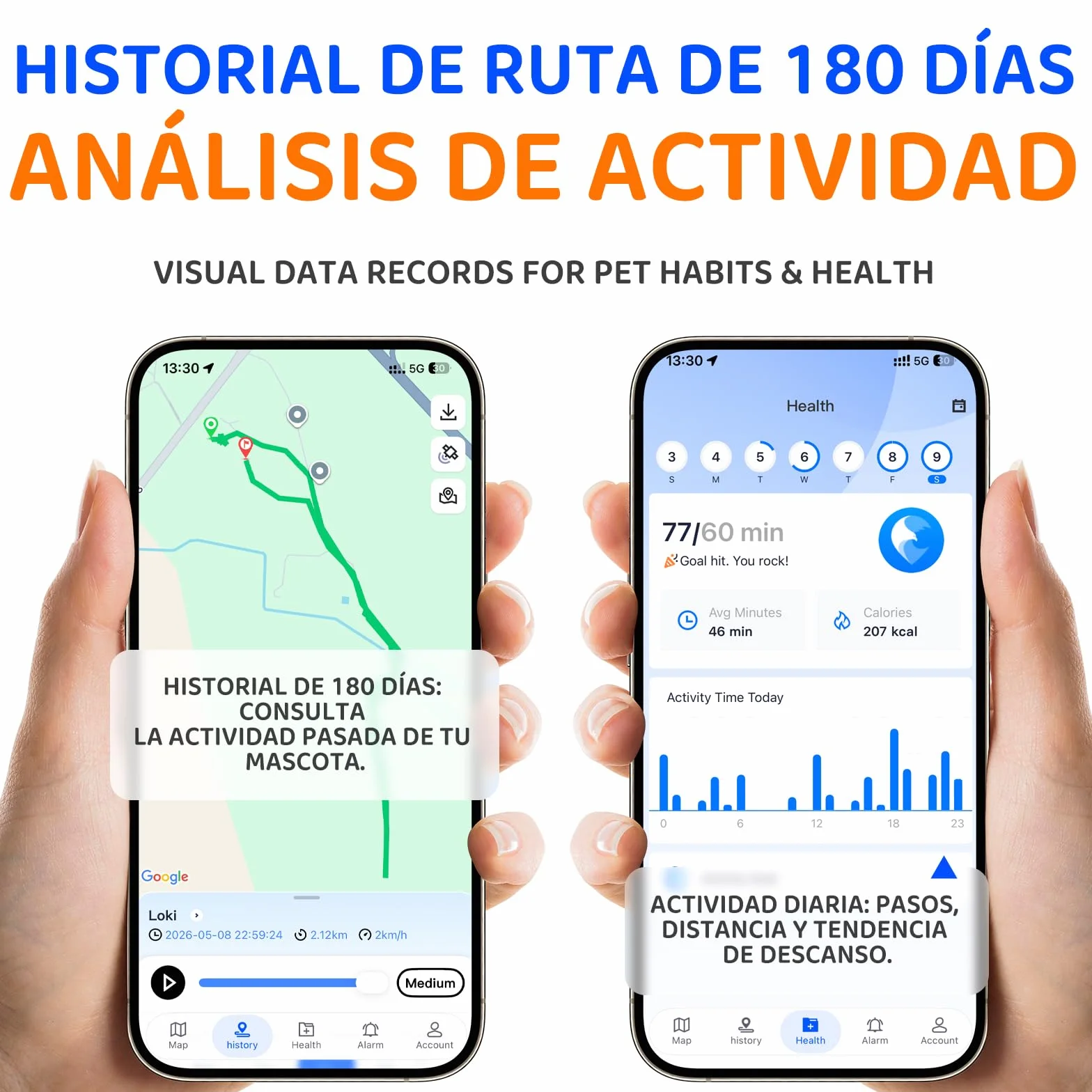 Collar GPS Perros Seguimiento satelital en Vivo 4G, múltiples alertas Inteligentes, Monitor de Actividad Totalmente Impermeable para Perros y Gatos, Alcance Ilimitado,Se Requiere suscripción