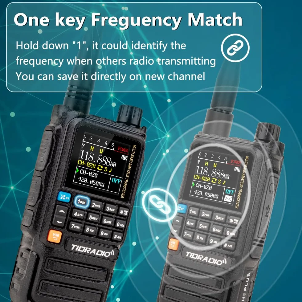 TIDRADIO TD-H3 Plus walkie Talkie Largo Alcance-1 Paquete