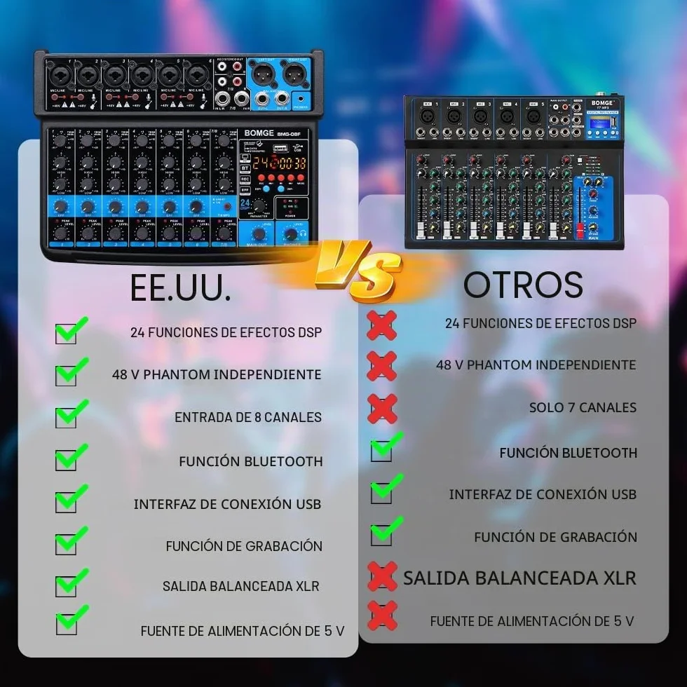 BOMGE Mini mezclador de audio de 8 canales, CC 5 V, con reproductor de MP3, Bluetooth, U disco 48 V, efectos 24DSP, grabación USB, ideal para clubes pequeños o bares, grabación de estudio (8 canales