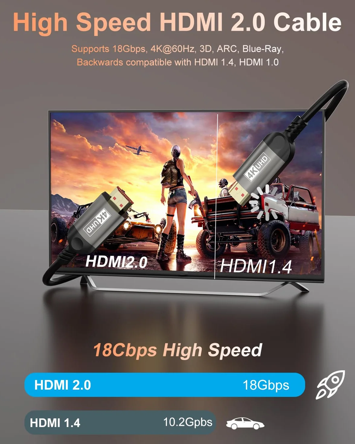 Cable HDMI 4K 10 Metros HDMI 2.0 ARC UHD HDR 3D Alta Velocidad 18Gbps Ethernet