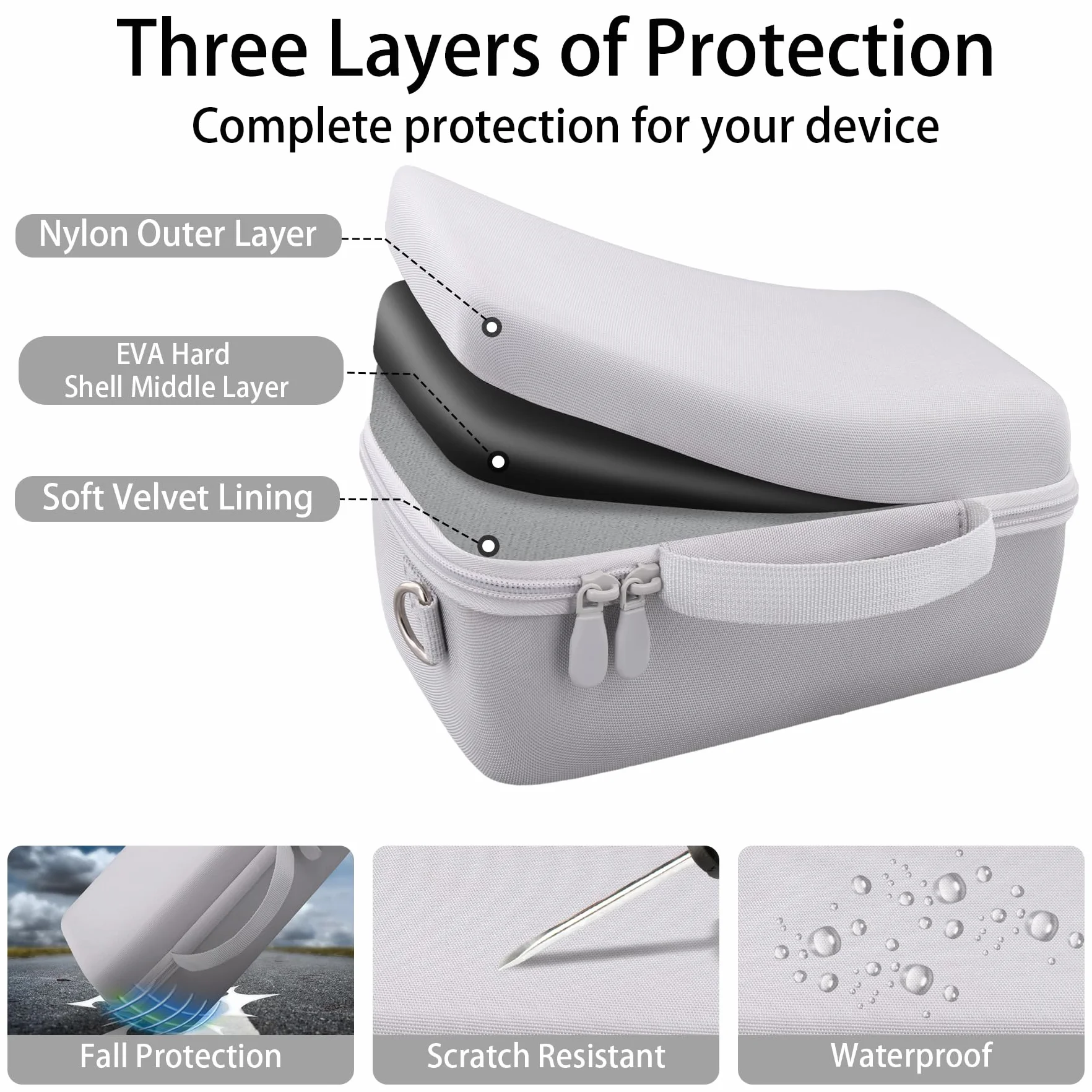 co2CREA Duro Viajar Caja Estuche Funda para Sonos Play Altavoz portátil, Compatible con el Asiento de Carga(Funda Solo,Case Only)