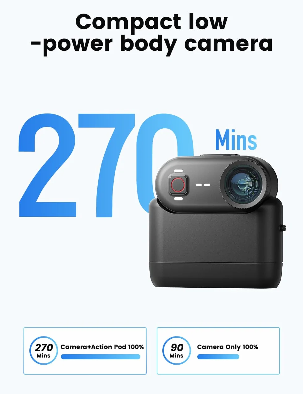 Apexcam K80 Pequeña Cámara Deportiva con Memoria integrada de 128GB 4k WiFi Portable Vlogging Cámara con EIS 10M Impermeable Cámara Acuática con Grabación en Bucle y 1300mAh Expansion Module