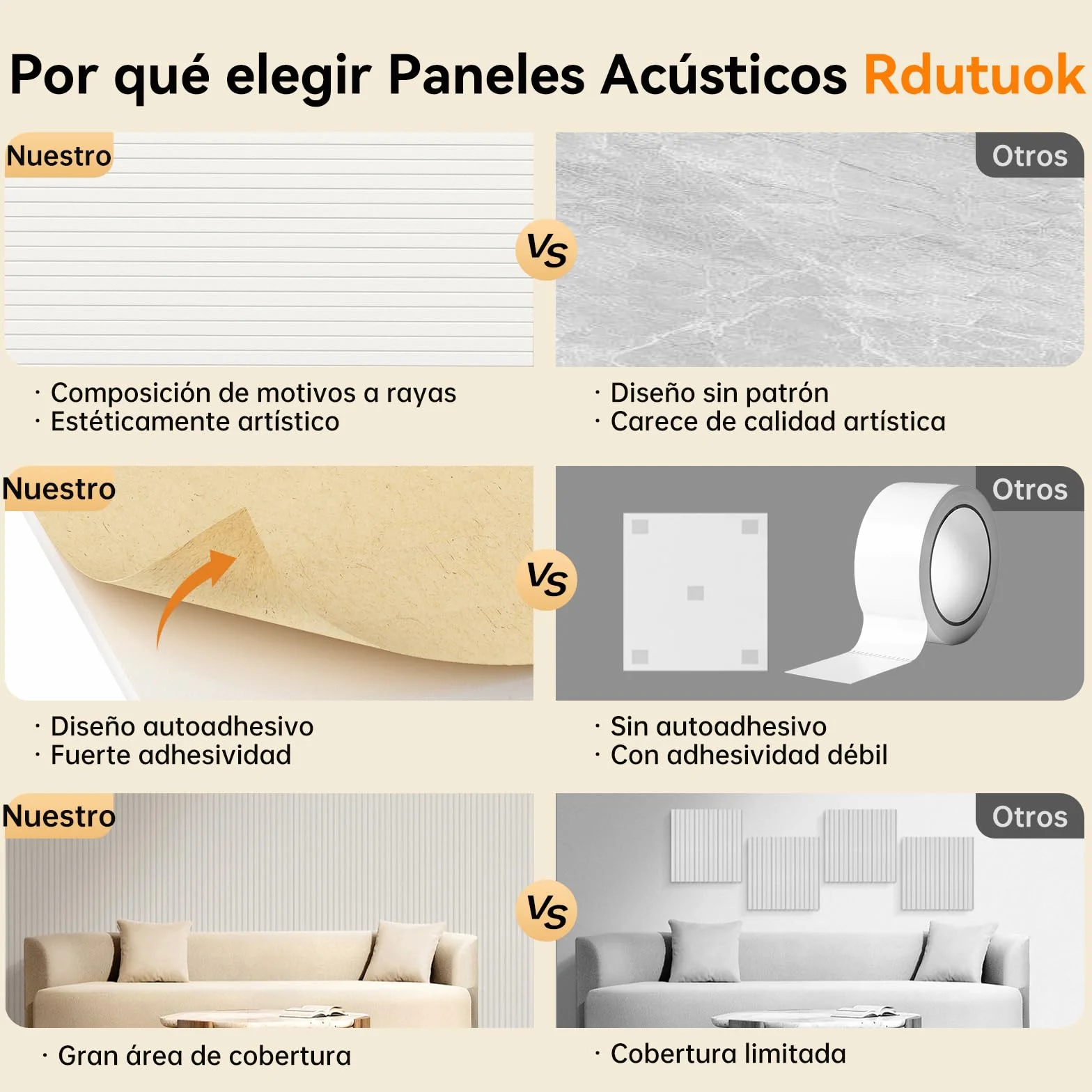 4 Paquetes Paneles Acusticos Grande,120x60x0,9cm Acusticos Autoadhesivos,Aislante Acustico Autoadhesivo, para Oficina, Estudio de Grabación, Gaming, Podcasting,Blanco