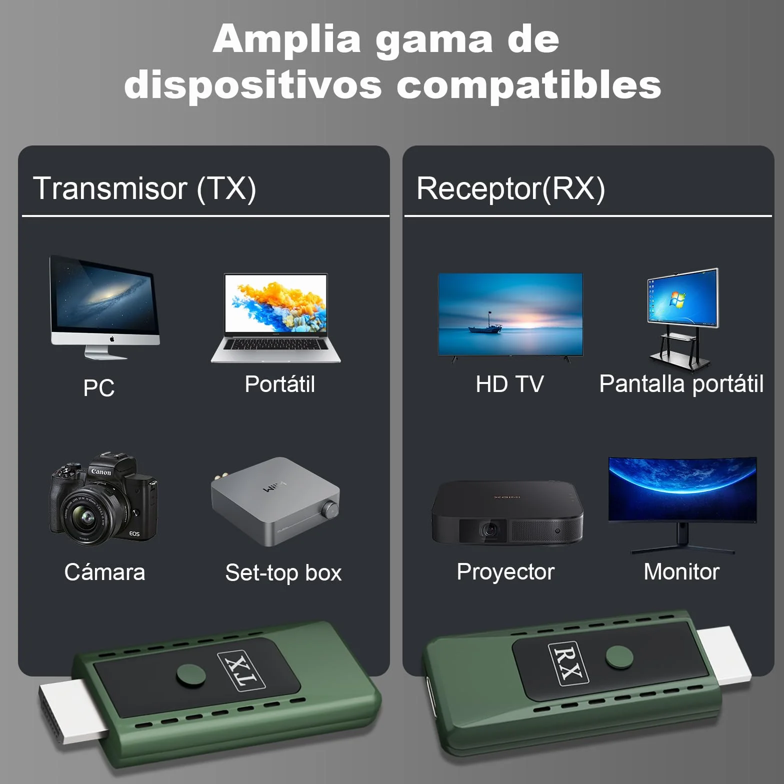 HDMI Inalámbrico, Transmisor y Receptor Inalámbrico, para Transmitir Vídeo y Audio en PC/Portátil a Monitor/TV Box/Proyector, transmisión inalámbrica HDMI 2,4G/5,8G, Plug & Play, 100ft