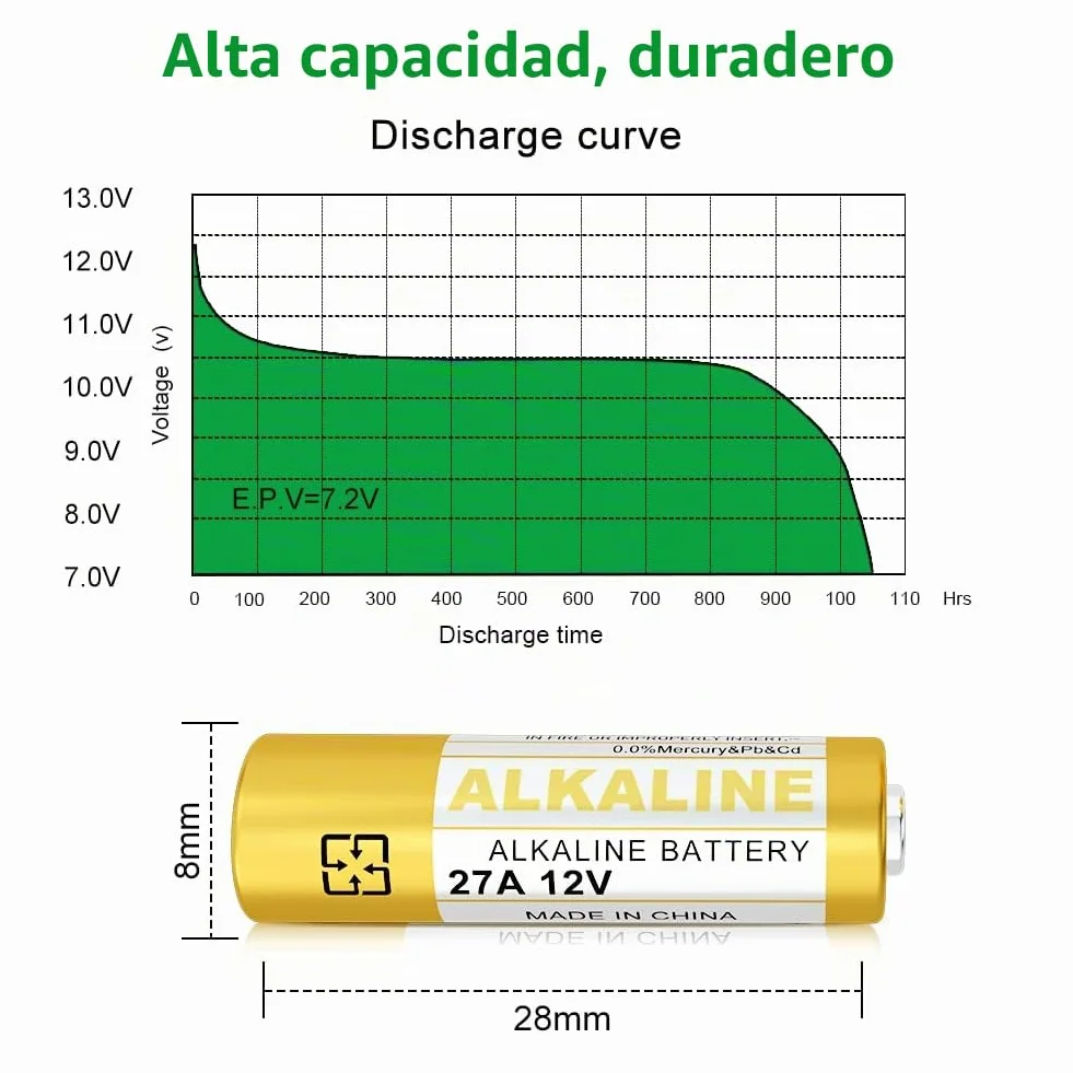 Baterie alkaliczne 27A 12V V27A LR27A MN27 L828 A27 5 sztuk