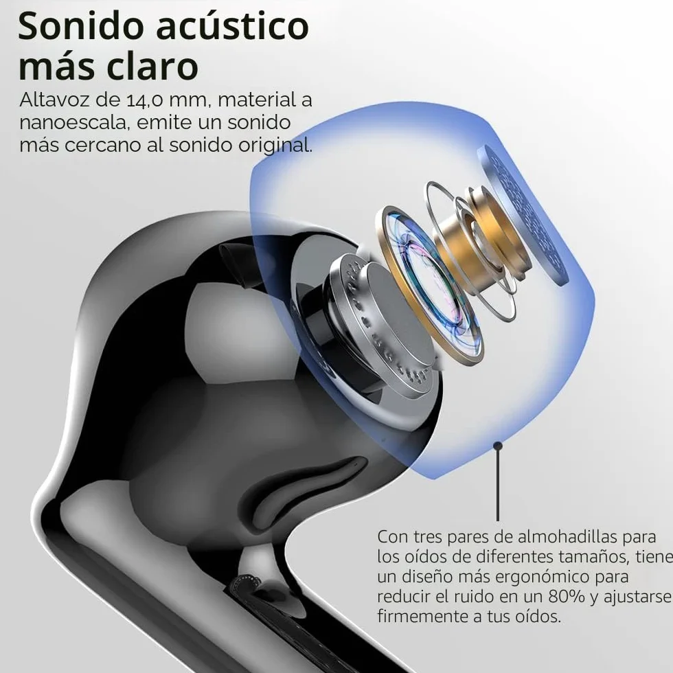 Btootos Auriculares Inalámbricos, Bluetooth 5.3 con HD Micrófono HiFi Estéreo Pantalla LED, Reducción de Ruido, 13 mm Controlador dinámico, IP7 Impermeable 36H Cascos Inalambricos