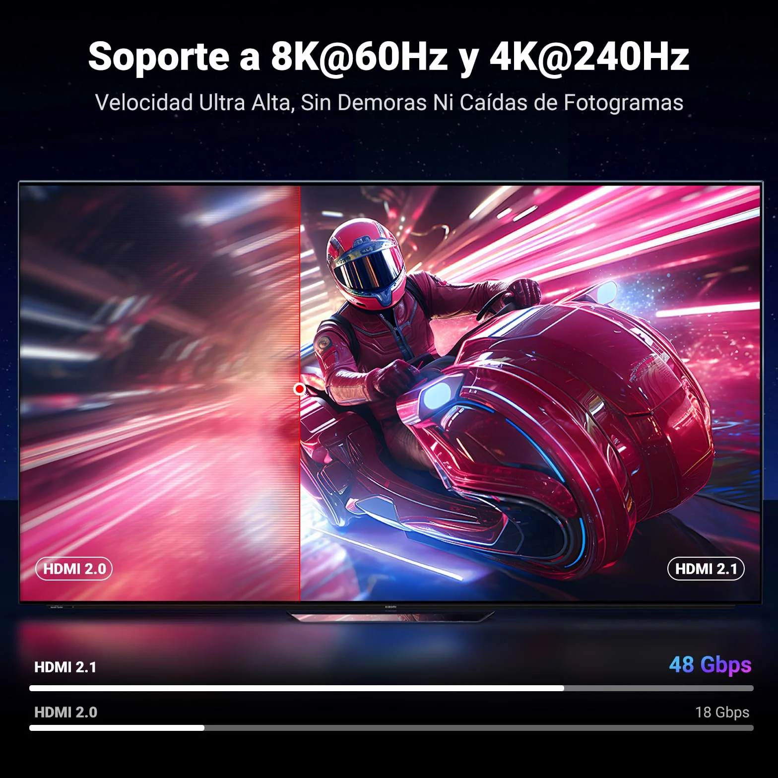 UGREEN Cable HDMI 2.1 8K 60Hz 4K 240Hz 48Gbps Aluminio eARC HDCP HDR Dolby Atmos 2M