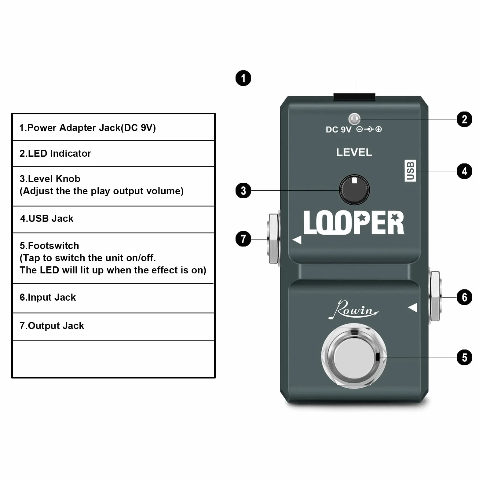 Rowin Tiny Looper - Pedal de guitarra con cable USB, bucle de grabación de 10 minutos Staion Unlimited Overdubs para guitarra eléctrica y bajo (LN-332)