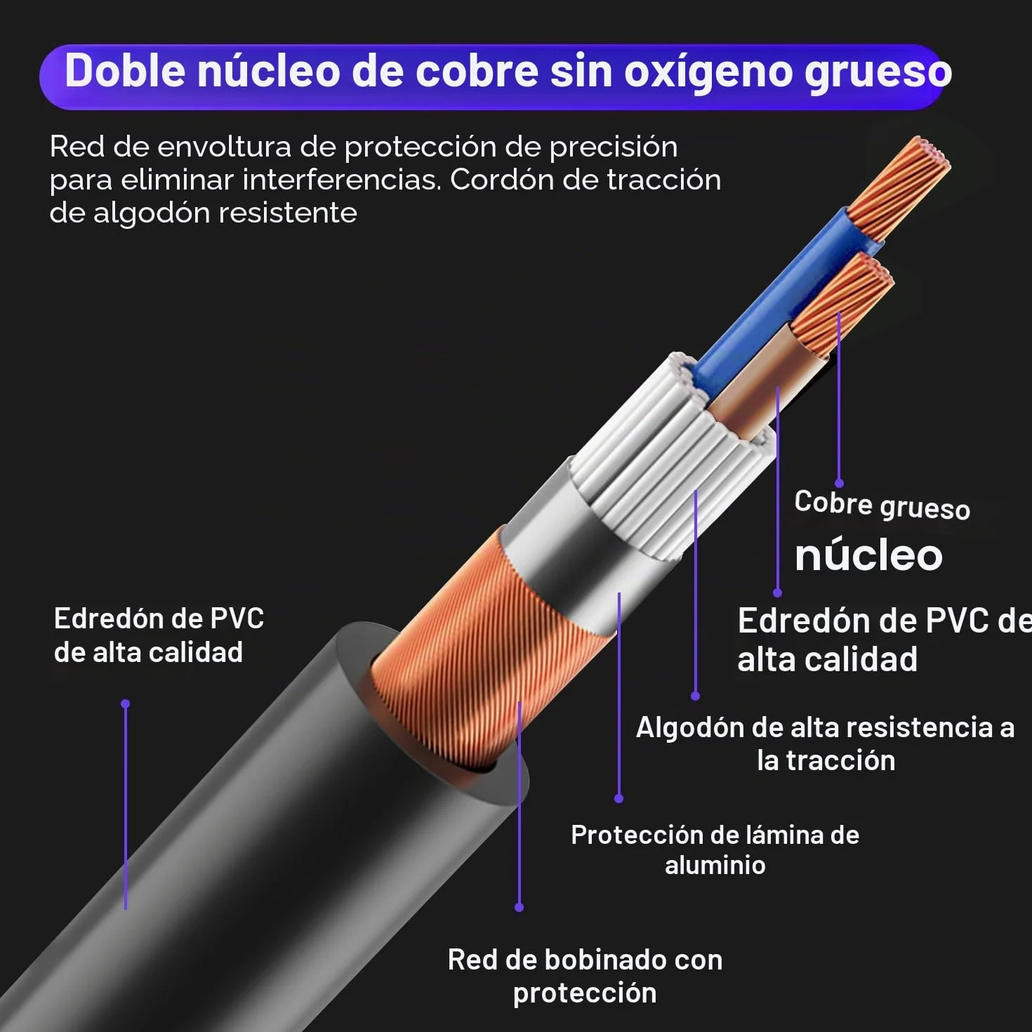 Cables DMX de 1.2 metros 10 paquete, 3 Pines XLR Macho a Hembra Cable DMX para Señales de Iluminación para Conectar Cables Ópticos