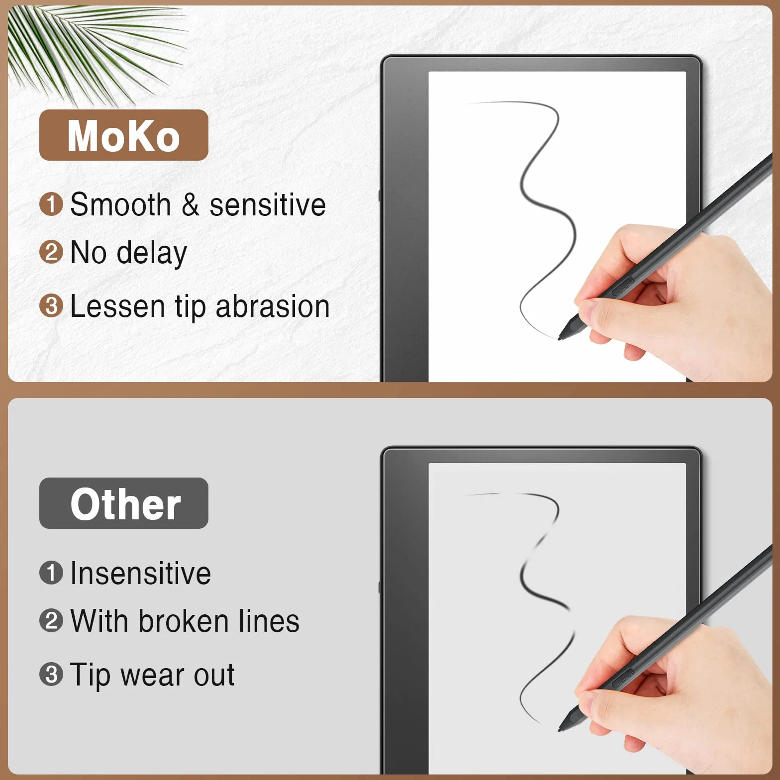 MoKo Protector de Pantalla para Kindle Scribe 10,2" 2022, Película PET Anti-reflejo Mate