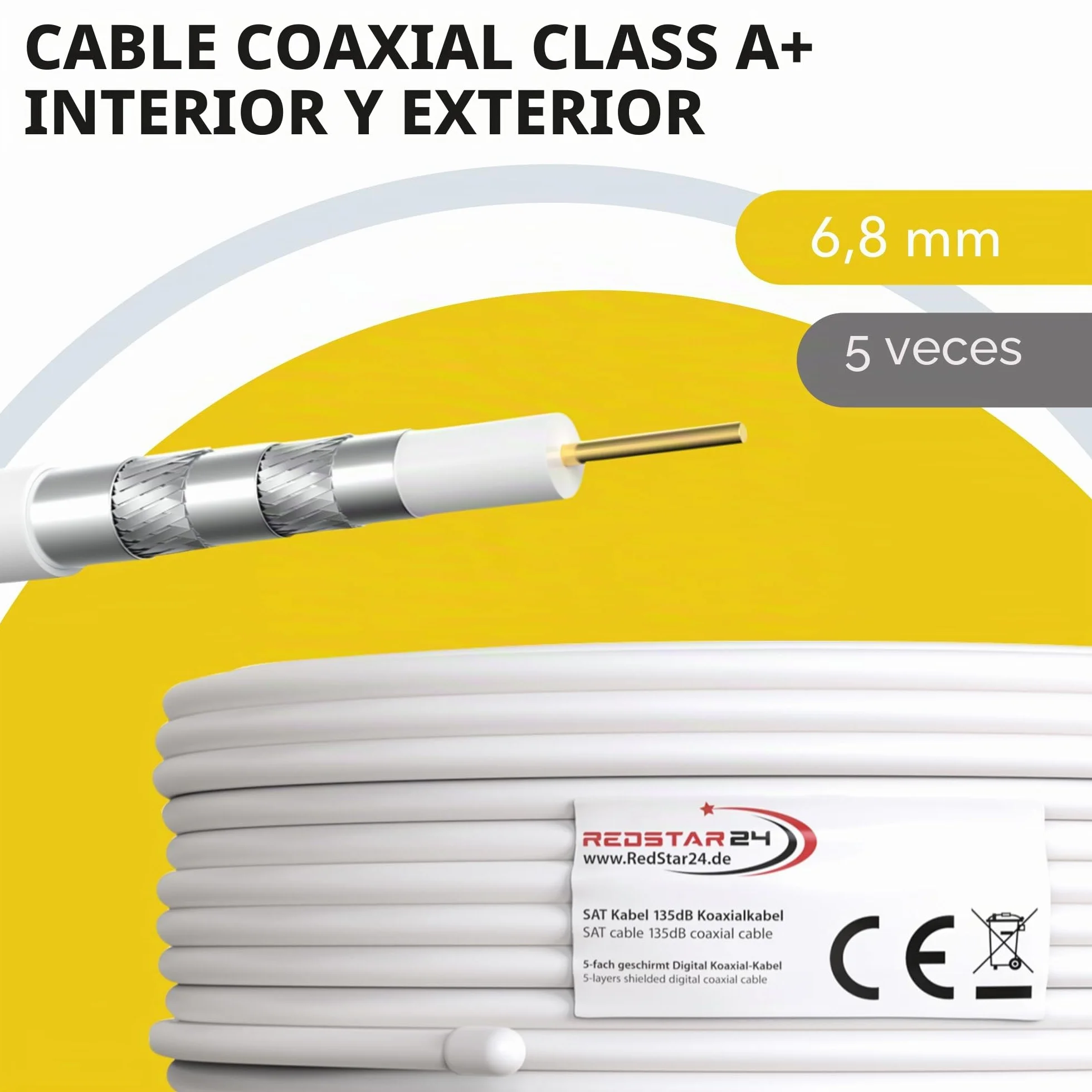 RedStar24 Cable Coaxial SAT 30m 135dB Clase A+ Blindaje 5x Ultra HD 4K DVB-S/S2 DVB-C/C2 DVB-T Antena Blanco 10 Conectores F