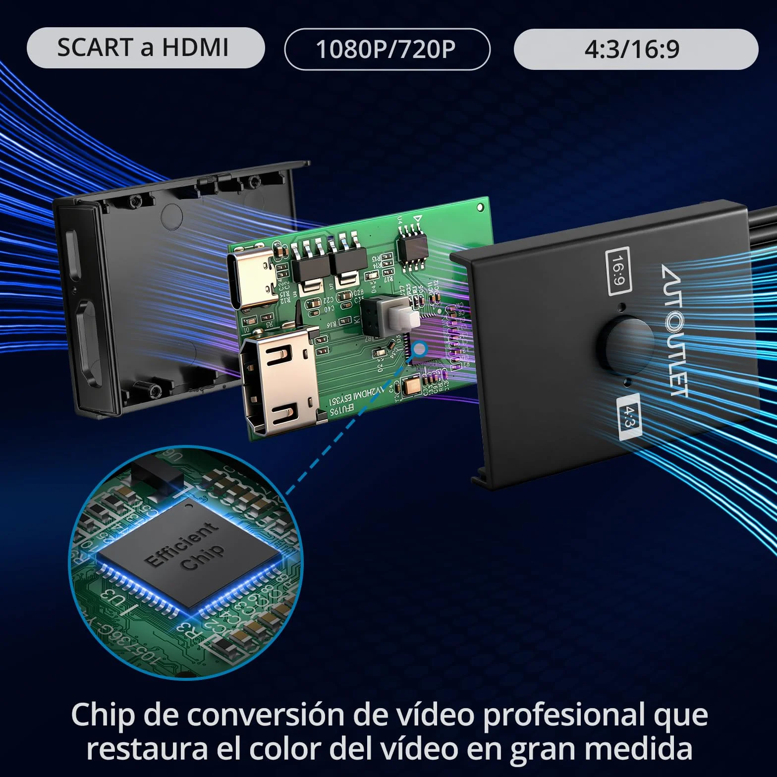 AUTOUTLET Adaptador Scart a HDMI, 16:9/4:3, Convertidor Euroconector a HDMI Conversión 1080P Compuesto CVBS AV A HDMI Video Audio Converter con Cable HDMI PAL/NTSC, para Reproductor de VCR, VHS y DVD