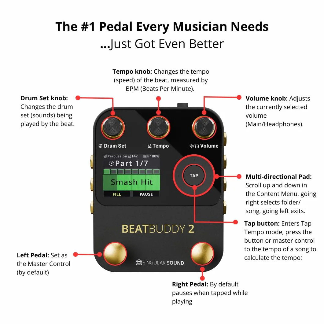 Singular Sound BeatBuddy 2 Drum Machine