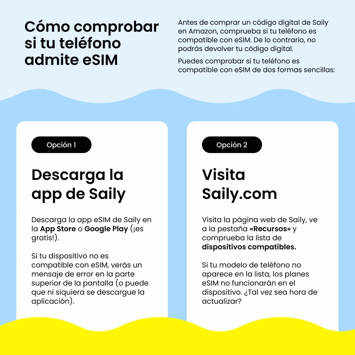 eSIM Saily España 5 GB 30 días código digital