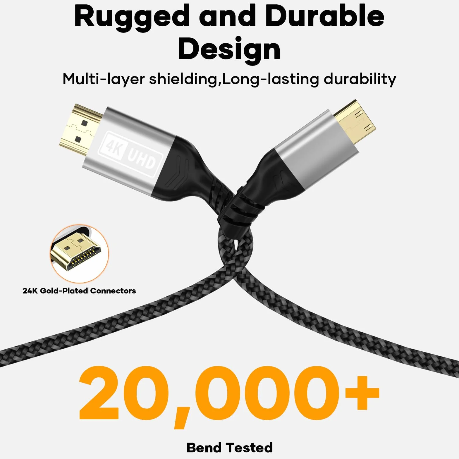 Cable Mini HDMI a HDMI 1M, 4K@60Hz Cable HDMI Mini,Cable HDMI a Mini HDMI Soporta UHD 3D HDR ARC,Compatible con Raspberry Pi Zero Canon Nikon Cámaras Tableta Proyector