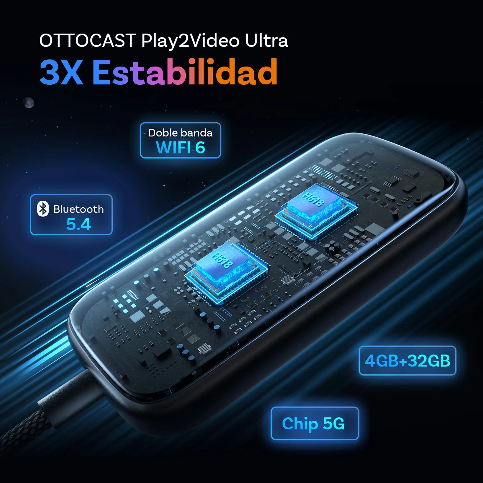 OTTOCAST 2026 Play2Video Ultra AI Box con Youtube/Netflix, Adaptador CarPlay & Android Auto Inalámbrico, Plug & Play, Chip 5G & WiFi6, 4 GB + 32 GB para Vehículos con CarPlay por Cable Desde 2016