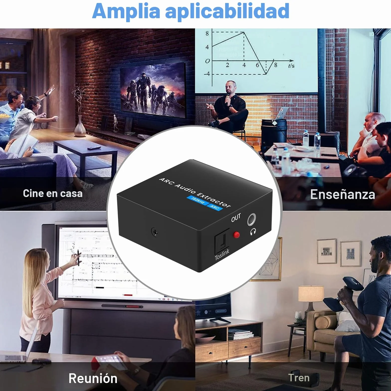 Extractor de Audio HDMI ARC 192 kHz Divisor SPDIF AUX RCA 3.5 mm Adaptador Óptico con Cable HDMI para Amplificador Barra de Sonido