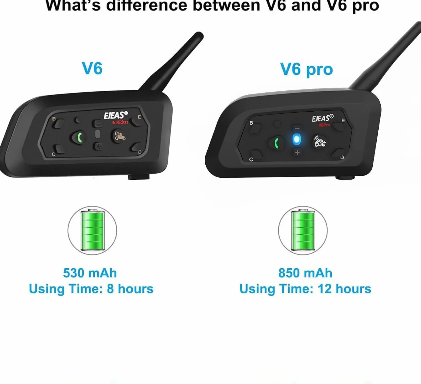 Ejeas V6Pro Intercomunicador Casco Moto Bluetooth 1200m Impermeable 6 Motociclistas