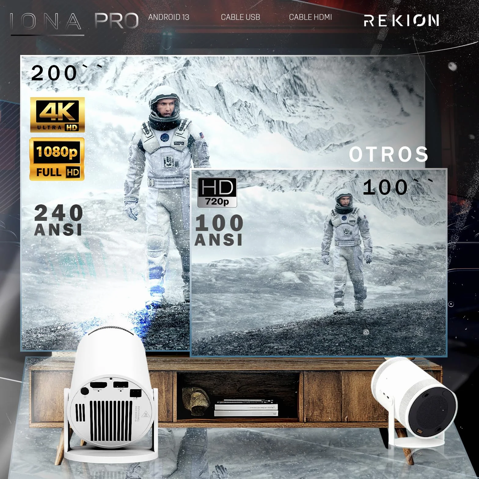 REKION® [Apps INTEGRADAS] Super Pack Mundial Proyector Portatil HY.300 4K + Pantalla 60 Pulgadas | HDMI Incluido + 1080P Full HD 250 ANSI 9000 Lúmenes | WiFi 6 Bluetooth 5.0 | Android 13 | 180°