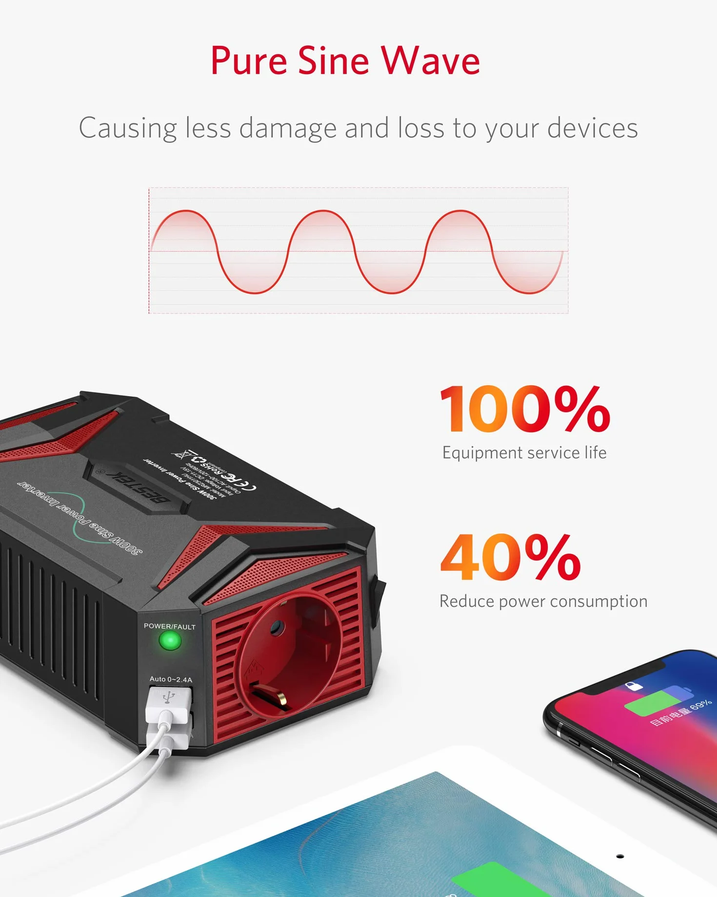 BESTEK Inversor 12v a 220v Onda Pura 300W Conversor para Coche Onda Sinusoidal Transformador con 2 Puertos de USB y 1 Toma de AC, Adaptador de Mechero Coche para Portátil, Movíl