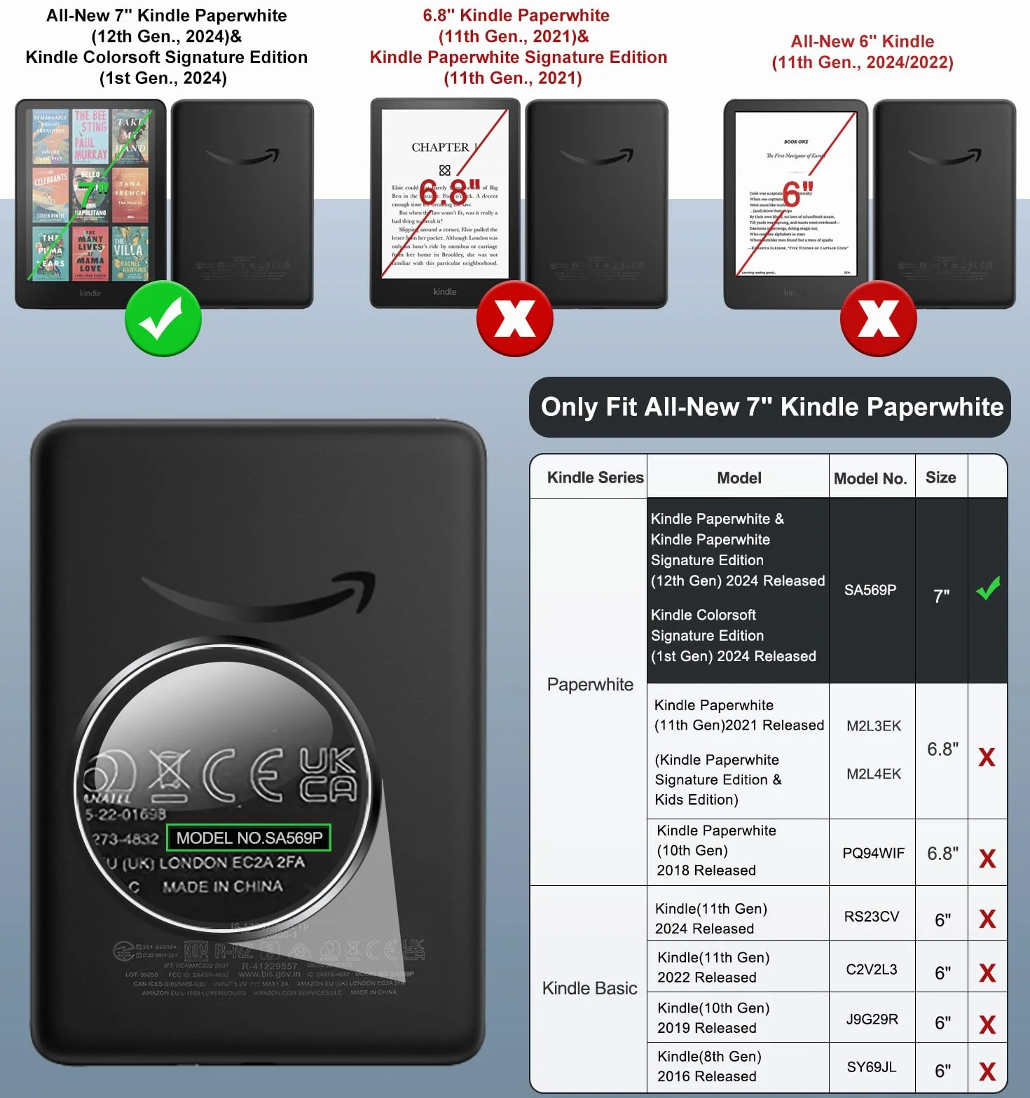 MoKo 4 Pack Protector de Pantalla para Kindle Paperwhite 7 pulgadas 12ª Generación 2024 y Kindle Colorsoft Signature Edition