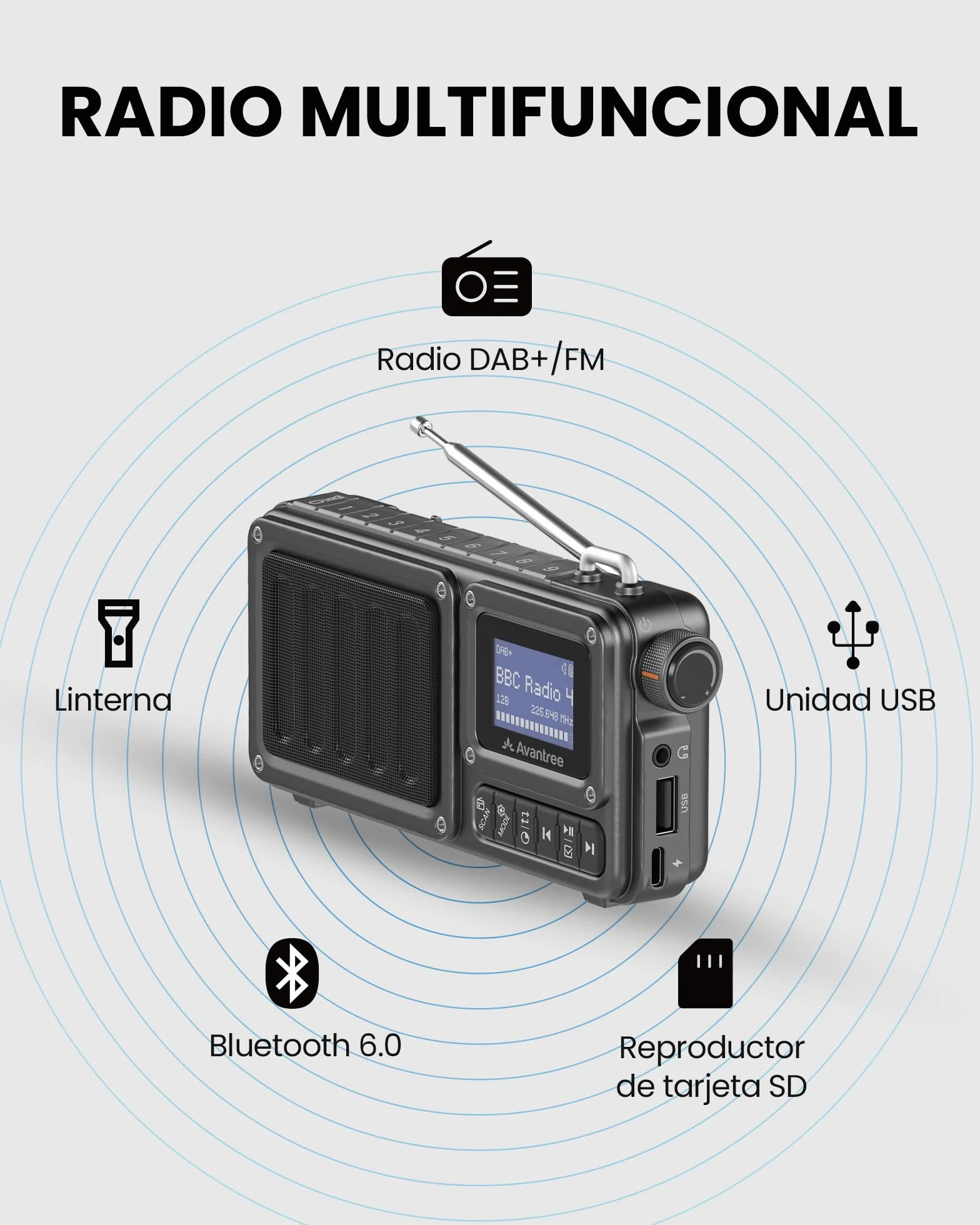 Avantree SP851 – Radio Digital Portátil Dab+/FM con Bluetooth 6.0, Altavoz Recargable, Compatible con TF/USB, Pantalla LCD, Búsqueda Automática & Linterna Casa, Cocina & Exterior