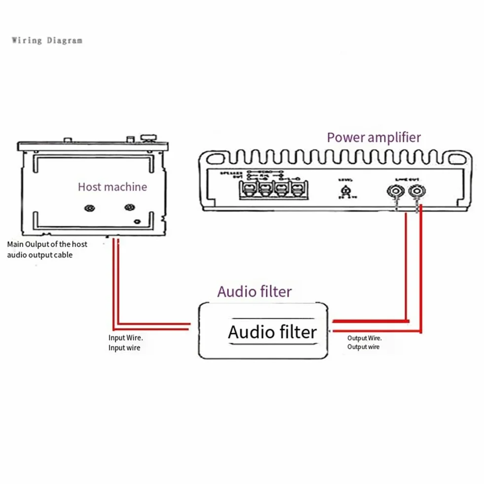 Gokeet 3.5 Aislador de Audio Filtro de Ruido Antiinterferencias Silenciador de Corriente para Eliminar el Sonido de la Corriente de Audio