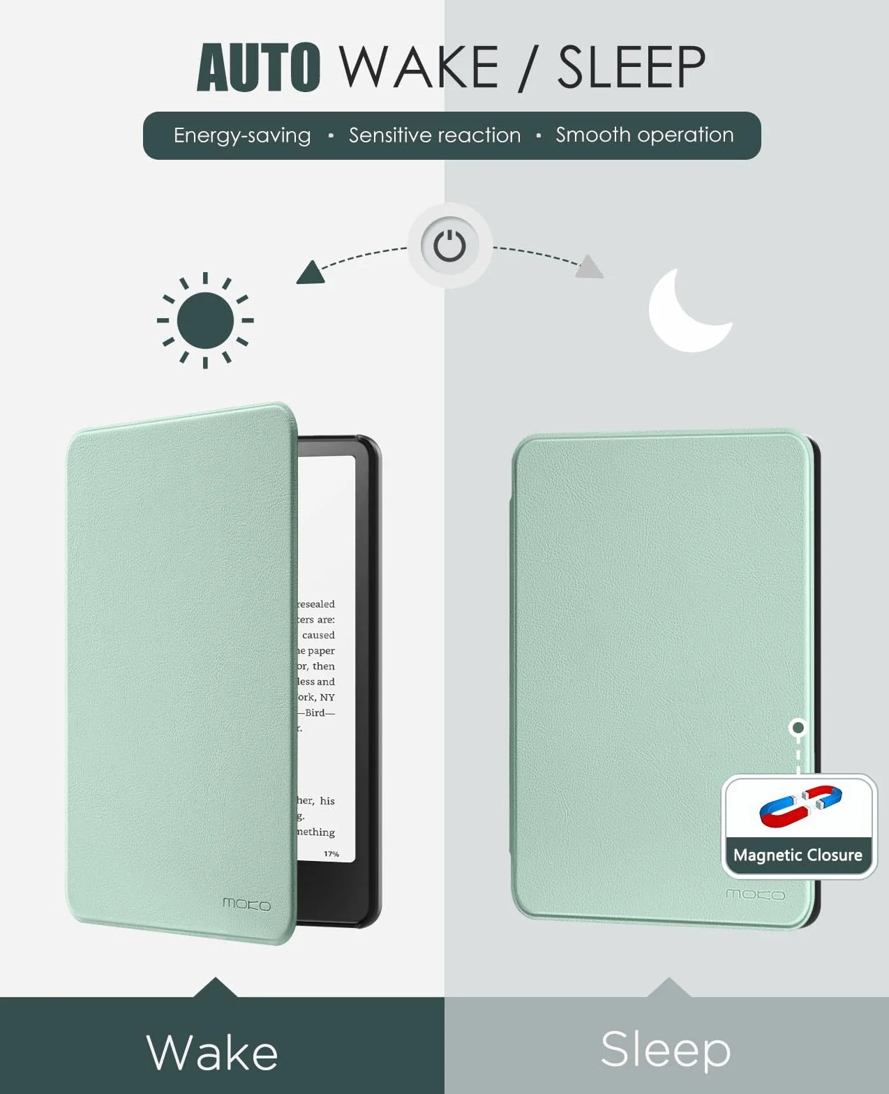 MoKo Funda Kindle Paperwhite 12th Generation 2024 Colorsoft Signature Edition, Agave Verde