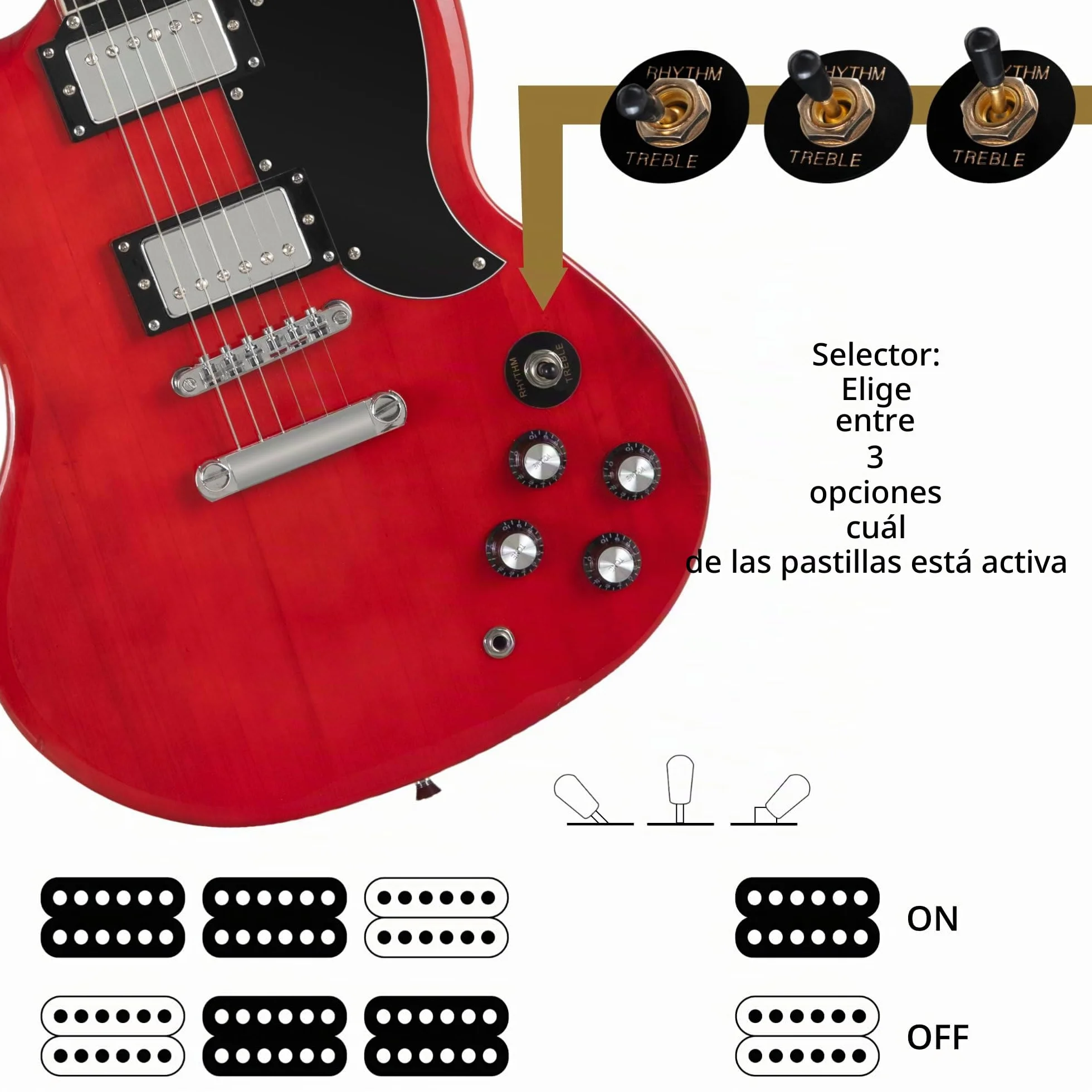Rocktile Pro S-Red Guitarra Eléctrica Heritage Cherry
