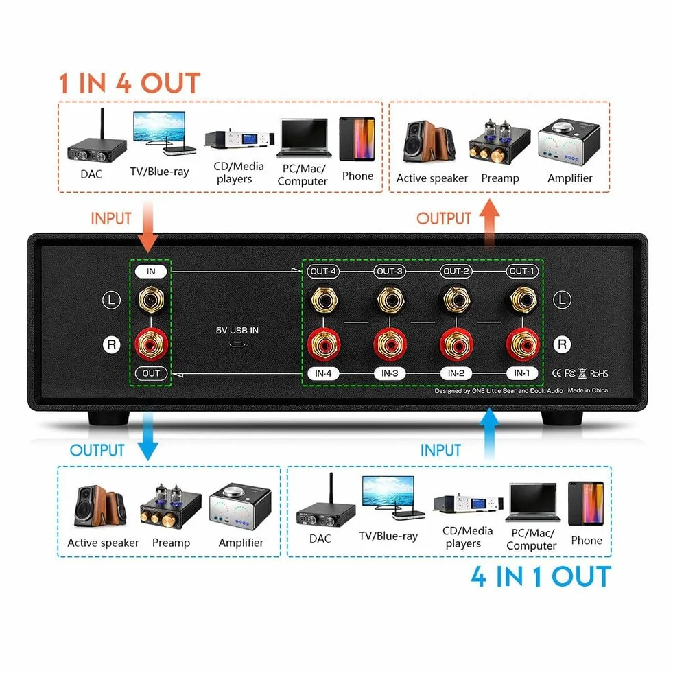 Analógico para medidor dual VU con micrófono de entrada y divisor de audio estéreo, caja de conmutación para oficina en casa, estudio, retroiluminación amarilla/azul