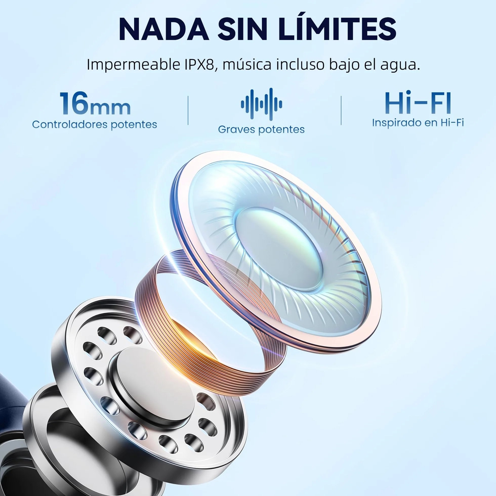 HIFI WALKER Auriculares Conducción Ósea MP3 32GB IPX8 Bluetooth 5.3 Deportivos Natación