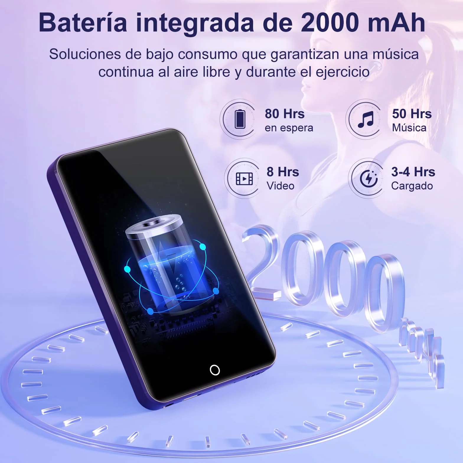 Reproductor MP3 80GB WiFi Bluetooth Pantalla Táctil IPS 4 Pulgadas Android Spotify Audible Amazon Music Deezer