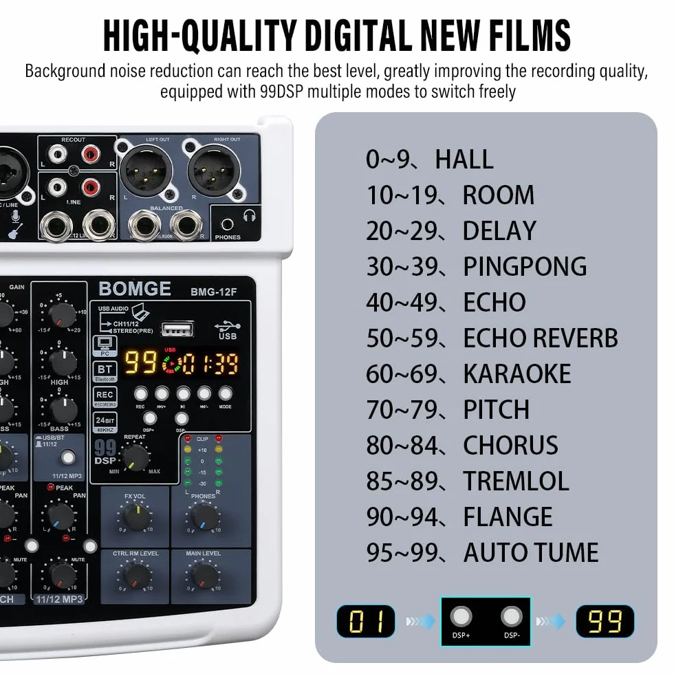 BOMGE Mezclador de audio profesional, 12 canales, Bluetooth, USB, alimentación de 48 V, entradas XLR/RCA, efectos DSP