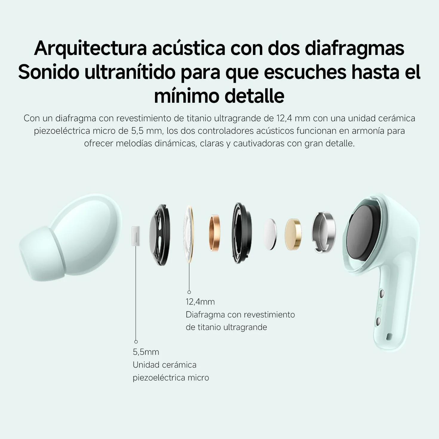 XIAOMI Redmi Buds 6 Auriculares inalámbricos Cancelación de Ruido 10 Horas Autonomía 42 Horas Estuche Carga Bluetooth Negro