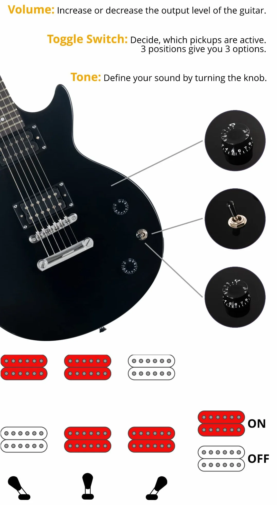 Rocktile Banger's Pack Set Completo Guitarra Eléctrica Single Cut Negro (Amplificador, Funda, Cable, Correa, Púas, Cuerdas de Repuesto y Escuela con CD/DVD)