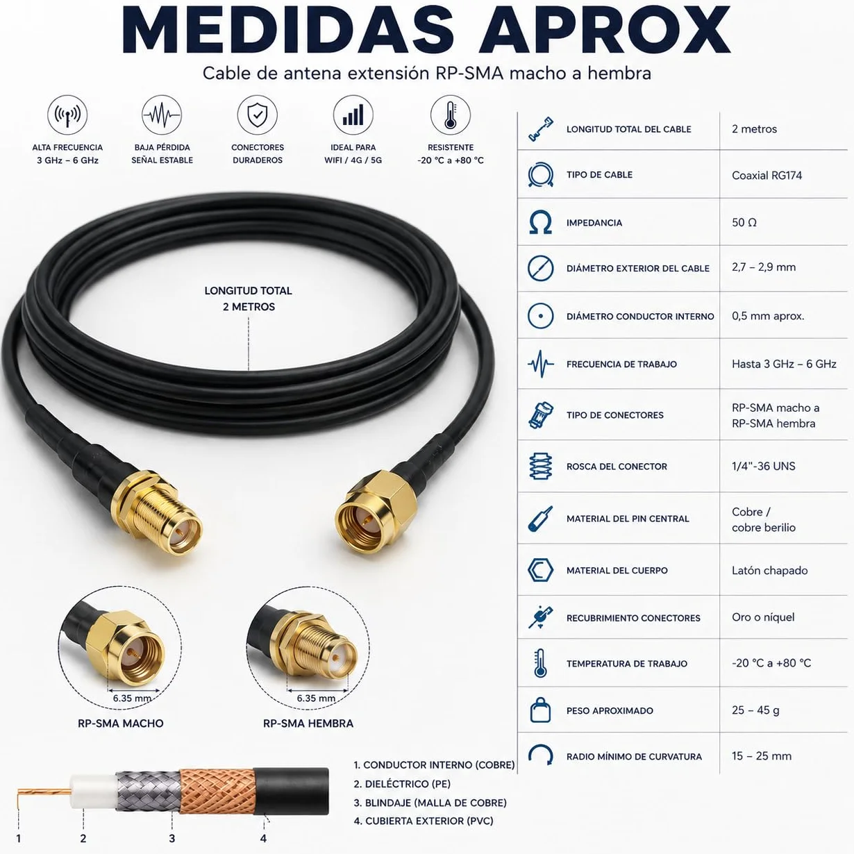 CABLEPELADO Cable de antena extensión de RP-SMA macho a hembra, Cable de antena wifi de baja pérdida, Cable Coaxial Extensión Antena WiFi, Cable Tarjeta de Red wifi, Negro, 2 Metros