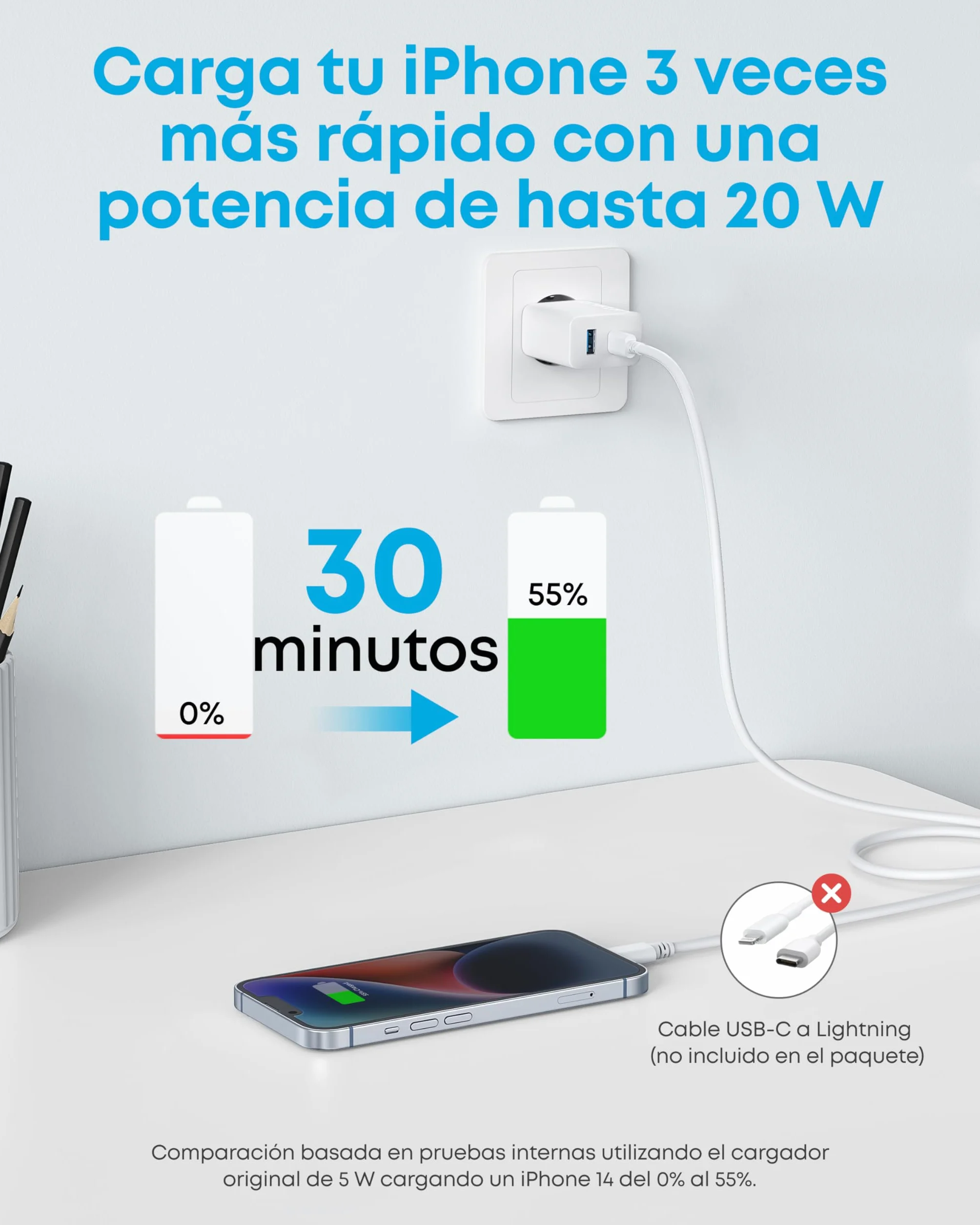 Anker Cargador iPhone Carga Rapida USB C 20W, con 2 Puertos,para iPhone 17/17 Pro/17 Pro Max/16 Plus/15 Air iPad y más(Cable USB C de 1,5m Incluido)