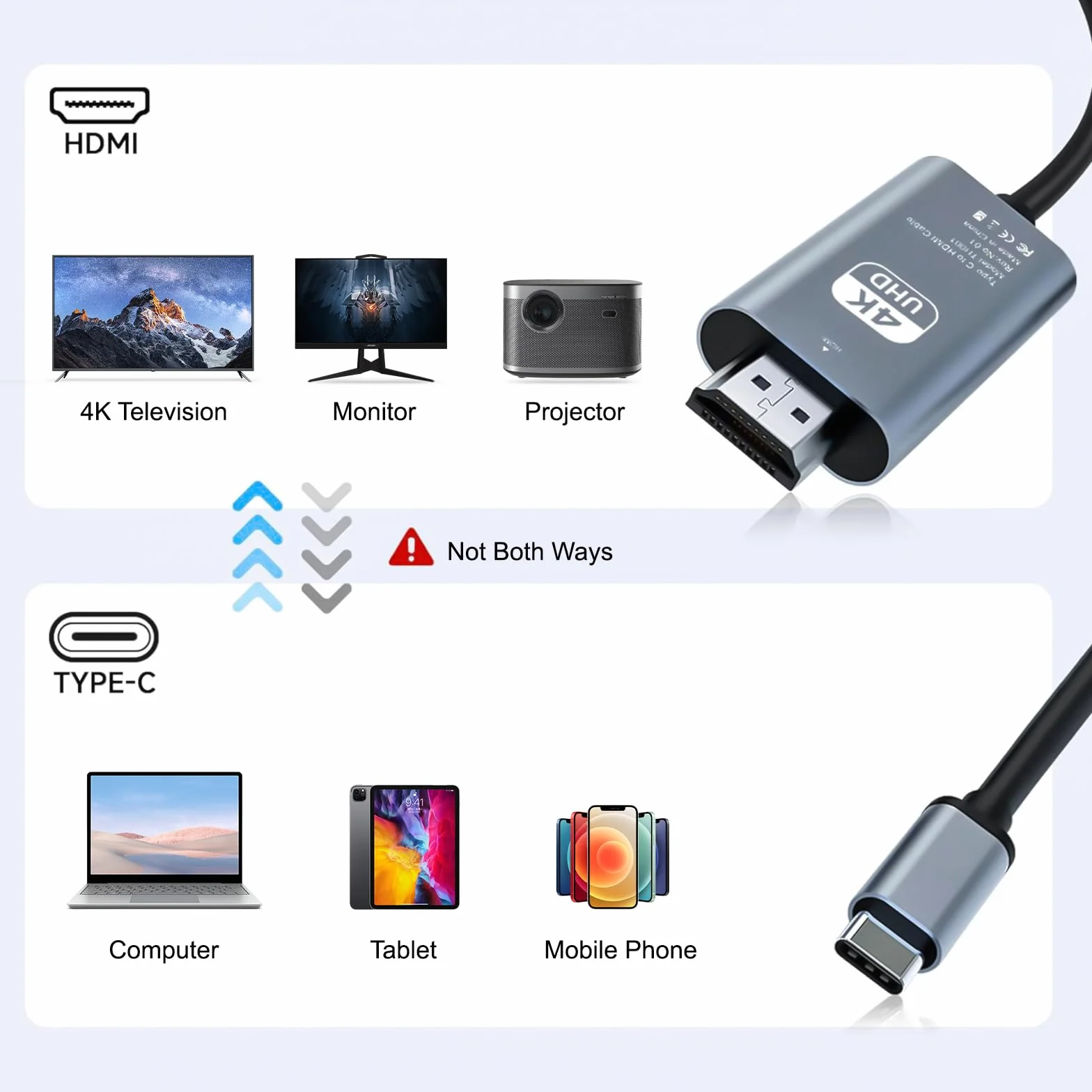 Cable HDMI USB C HDMI 4K HDMI,2M Cable USB C A HDMI Cable Displayport A HDMI Compatible con MacB Pro2017/2018,Surfac Pro 7/8/9,IPa Pro2018,Air 2020/2022,Huawei Mate 40,Vivo X80 Pro,Samsun S23 etc.
