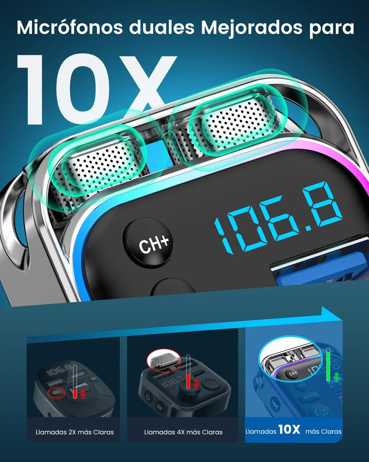 LENCENT Transmisor FM Bluetooth 5.3 Adaptador Coche Carga Rápida PD 30W QC3.0 Música Alta Fidelidad Manos Libres