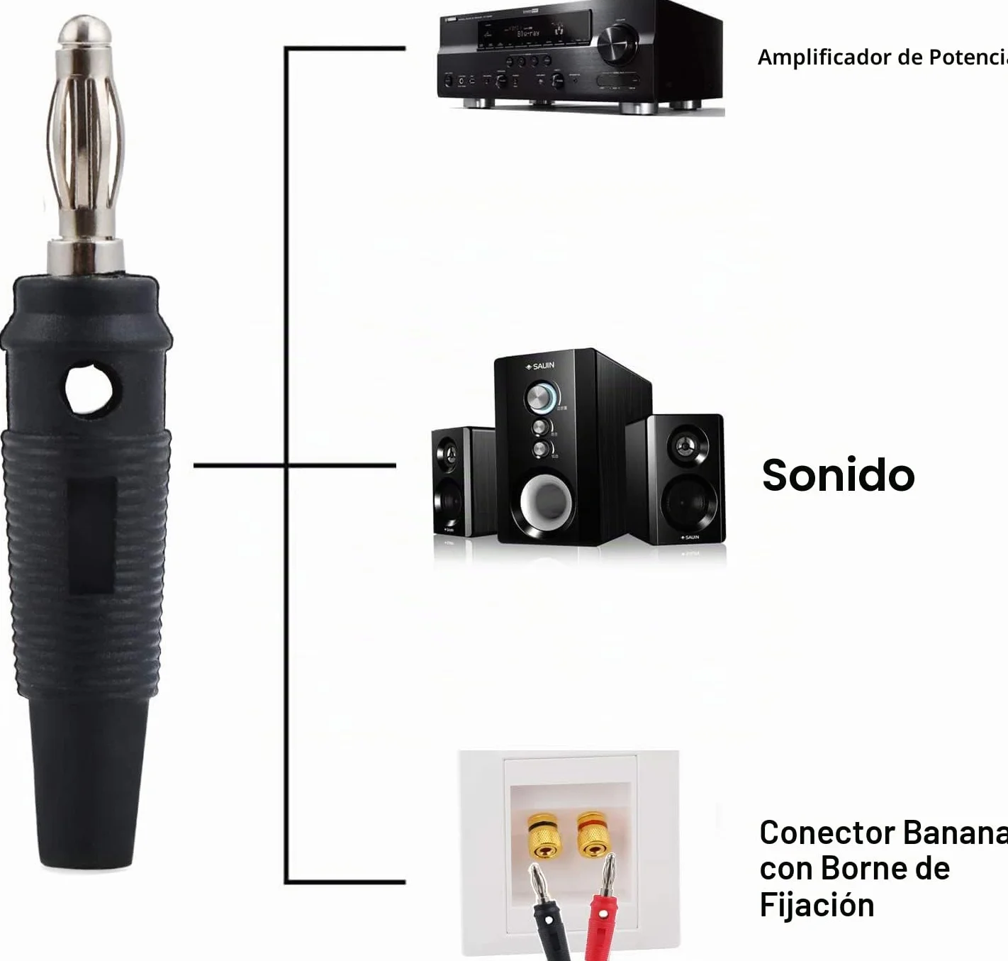 RUNCCI-YUN 30piezas de 4 mm Conector para Banana Speaker, Banana Connector Gold Plated, 4 mm Connector Audio Cable Speaker, Enchufe Banana Altavoz HiFi