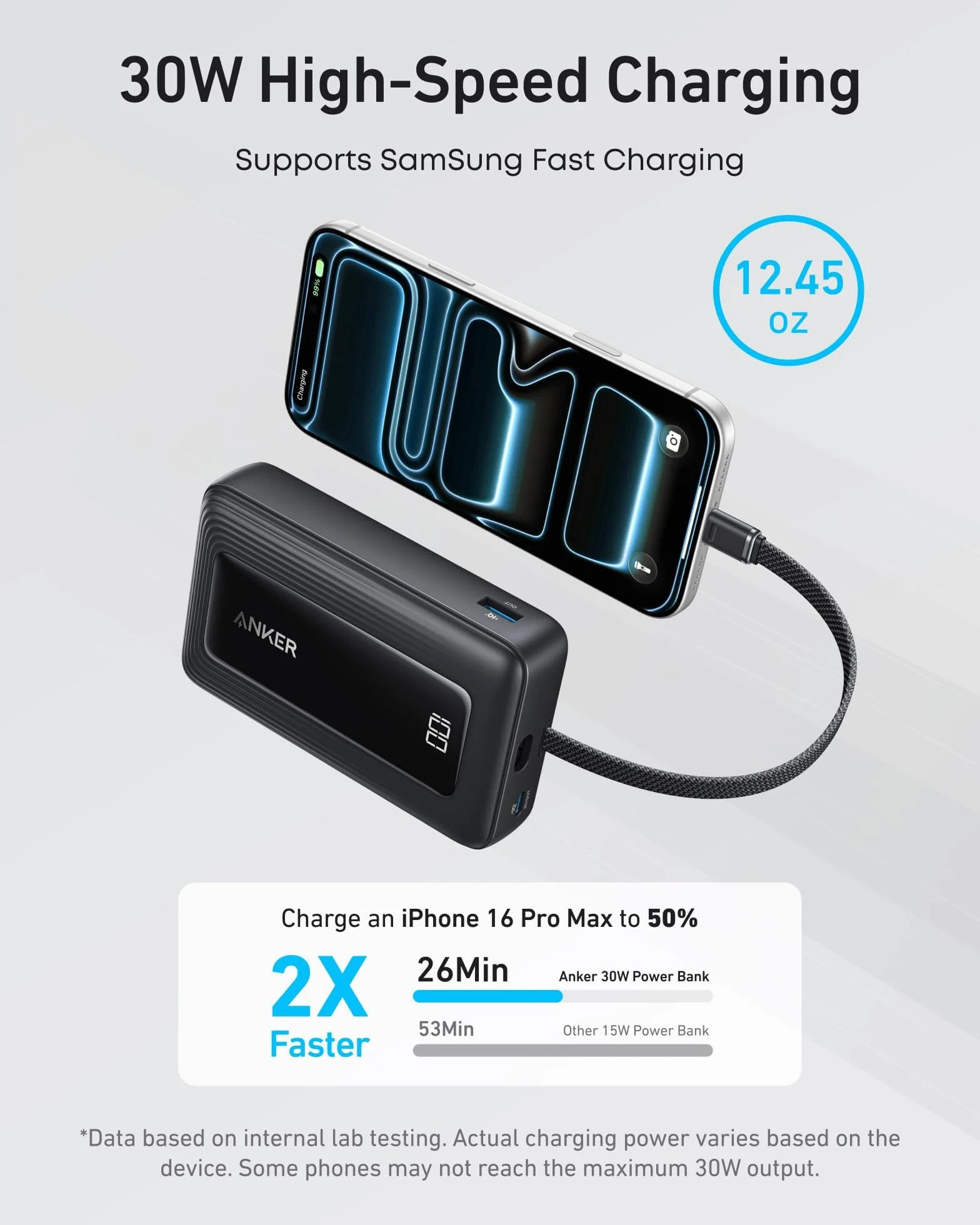 Anker Power Bank 20000mAh Cargador Portátil 30W Carga Rápida USB C iPhone 17/16/15 AirPods