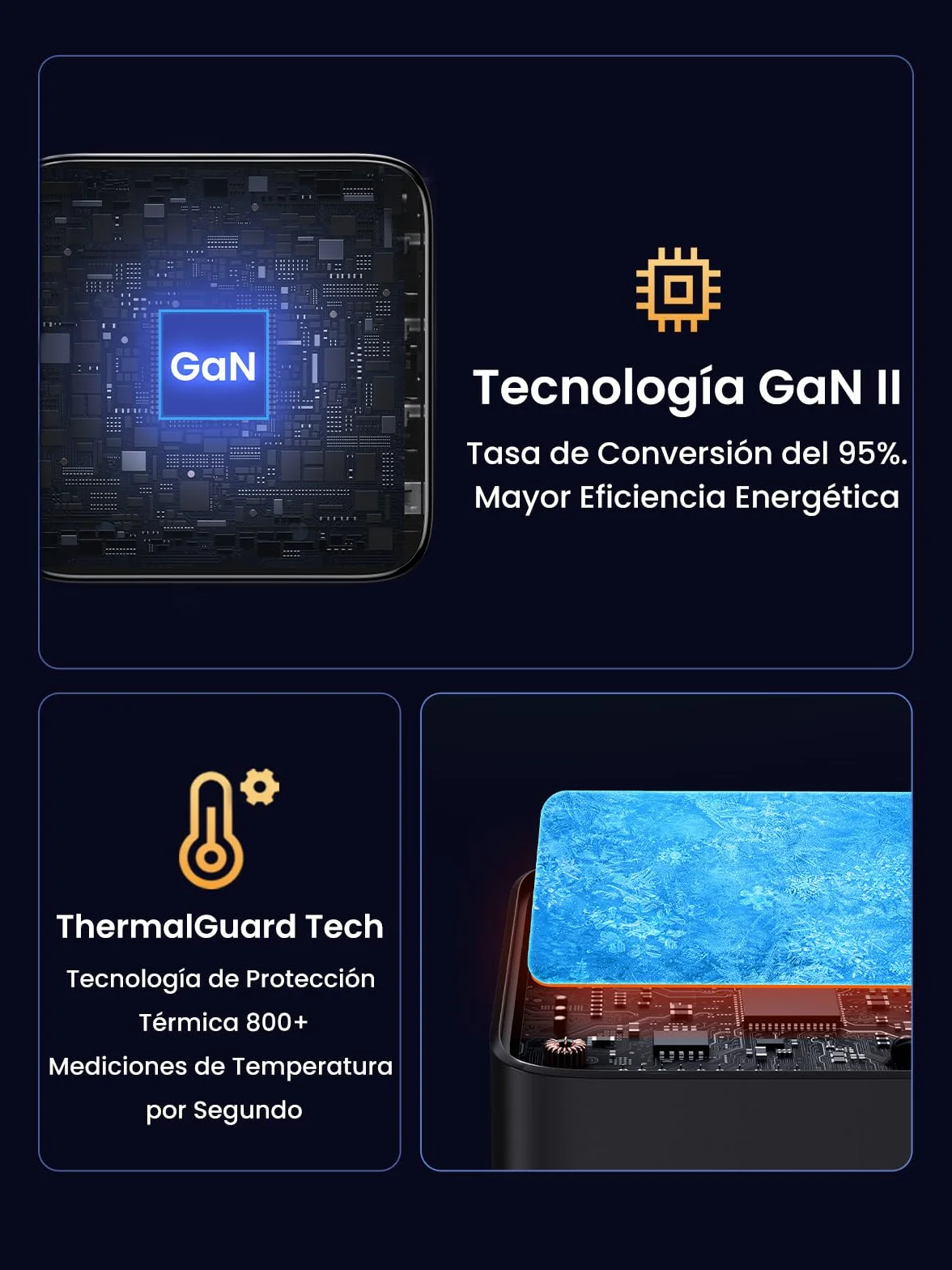 UGREEN Nexode 100W Cargador USB C Carga Rápida Multidispositivo con 4 Puertos Compatible con iPhone 17 Pro MAX Air 16 15 14 13 Galaxy S26 25 24 Pixel 10 Pro iPad MacBook M5 M4 Steam Deck