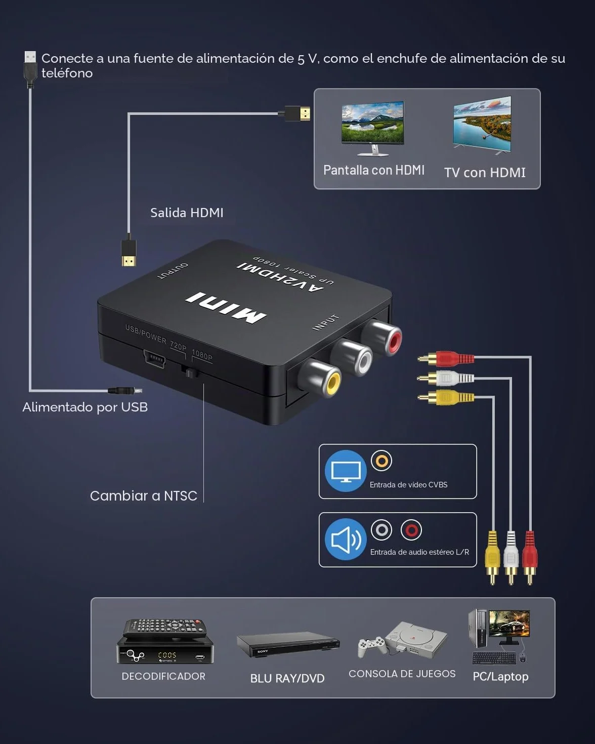 ABLEWE RCA a HDMI Adaptador,AV a HDMI Convertidor, 1080P Mini AV Composite CVBS Video Video Audio Converter Adapter Soporte PAL/NTSC para PC/Laptop/Xbox / PS4 / PS3 / TV/STB/VCR Cámara DVD