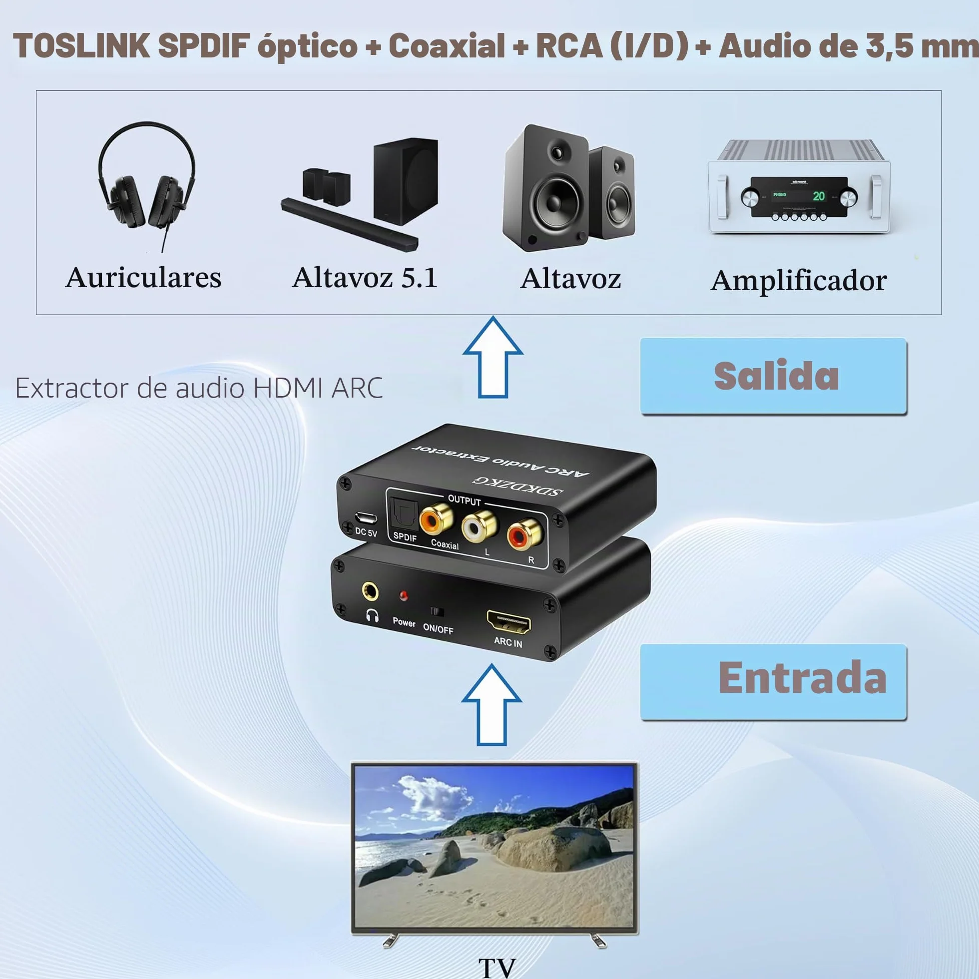 Extractor HDMI ARC, adaptador divisor con óptico TOSLINK, SPDIF coaxial y analógico 3.5 mm L/R estéreo para amplificador HDTV altavoz